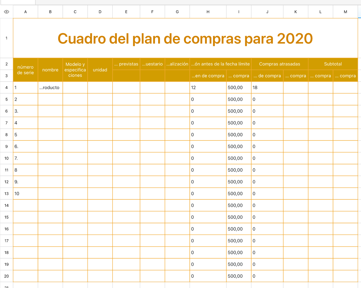 Formulario del plan de gestión de compras